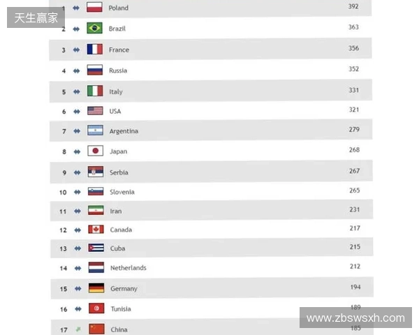 BC.Game拒绝参加格鲁吉亚赛事，将损失VRS积分