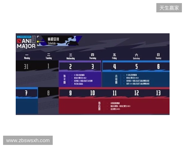 布达佩斯Major第三阶段：两个魔王！Spirit 13-5 FaZe