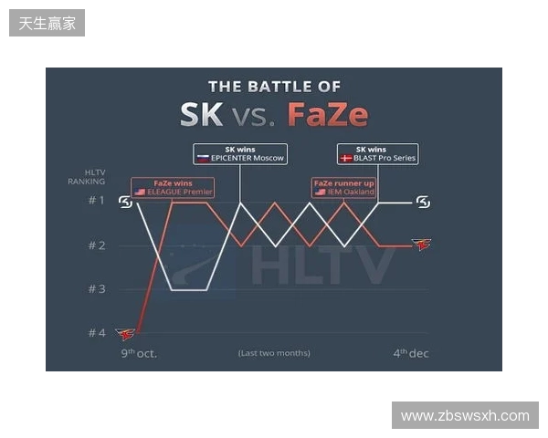 时隔六年：EPL S23淘汰赛阶段将重回场馆进行