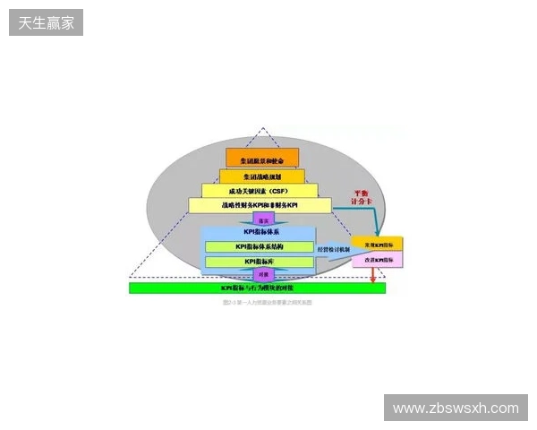 极限之地 2025:不废江河万古流!CW 2-1 CTG 极限之地 2025:不废江河万古流!CW 2-1 CTG