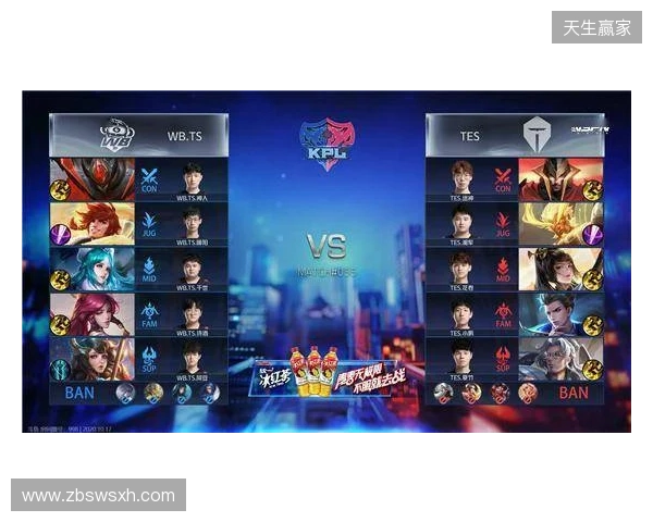 天梯高分Carry终化龙!Yandex 3-1战胜Spirit,斩获DOTA2梦幻联赛冠军 天梯高分Carry终化龙!Yandex 3-1战胜Spirit,斩获DOTA2梦幻联赛冠军