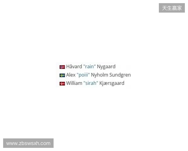 官宣：100T正式引入新秀poiii和sirah