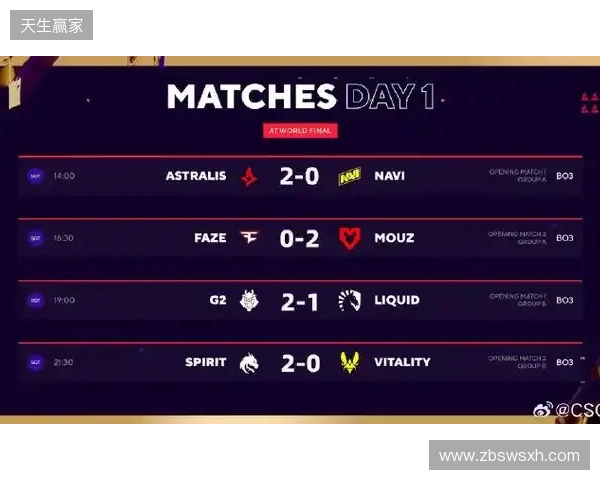 BLAST赏金赛S1：不言放弃终翻盘！Astrlis 2-1 fnatic