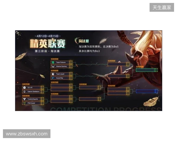 DOTA2梦幻联赛第二阶段小组赛第三日结束,XG战胜PVISION DOTA2梦幻联赛第二阶段小组赛第三日结束,XG战胜PVISION