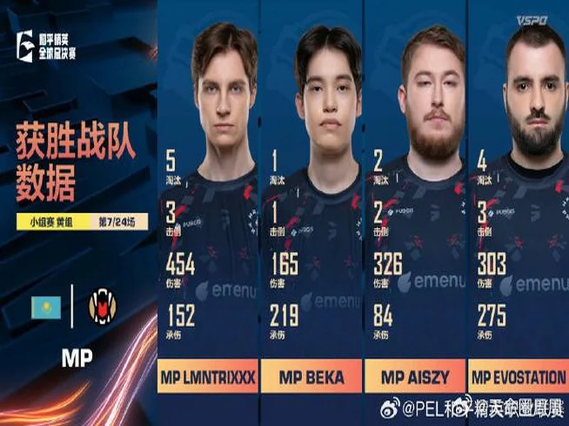 官宣：BC.Game签约ScrunK担任战队分析师